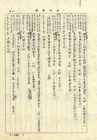 中國公布日本戰犯自供第二天：中將師團長藤田茂
