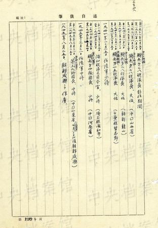 中國公布日本戰犯自供第二天：中將師團長藤田茂